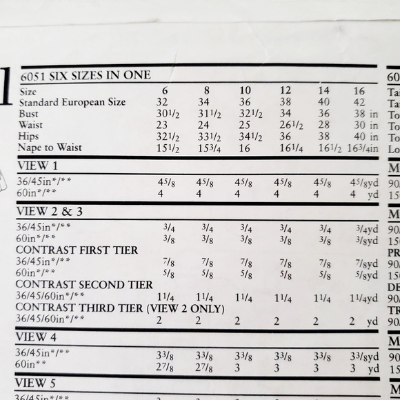 Vintage Sewing Pattern - Picture 3 of 3